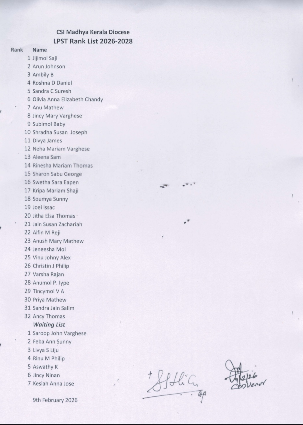 Approved LPST & HST Rank List