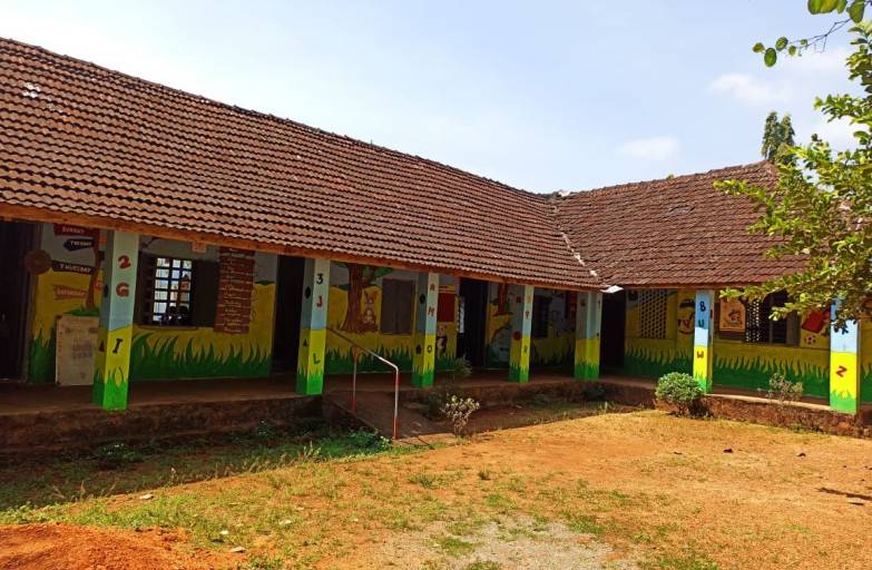 C.M.S.L.P.School, Kangazha